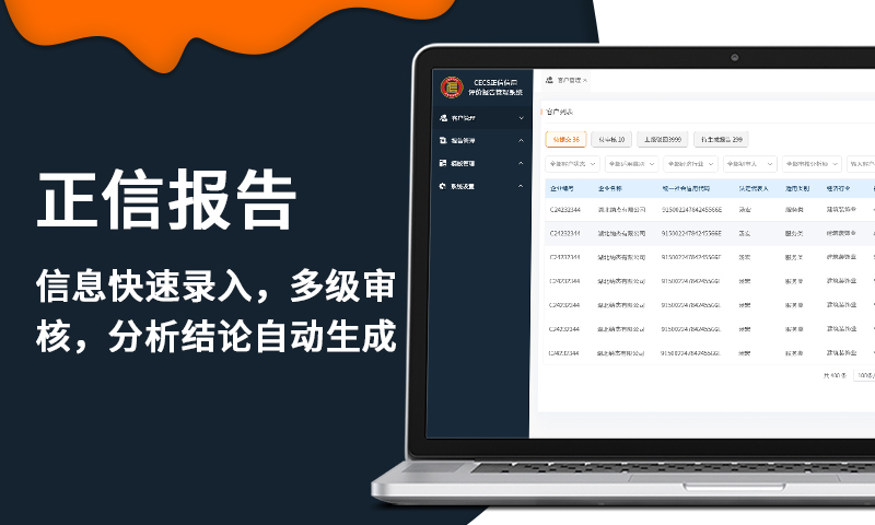 正信報(bào)告